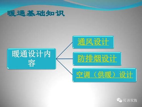 80頁圖文ppt,講解商業綜合體暖通設計基礎知識,暖通設計師必看