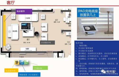 智能家居F戶型樣板房系統設計方案