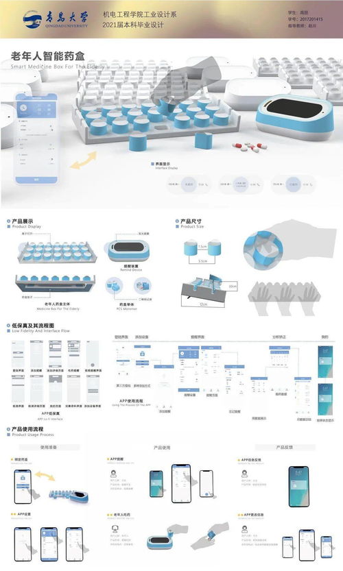 設計未來，究其所昉 青島大學工業設計系2021屆本科畢業設計展圖文設計制作紀略